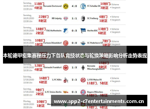 本轮德甲密集赛程压力下各队竞技状态与轮换策略影响分析走势表现